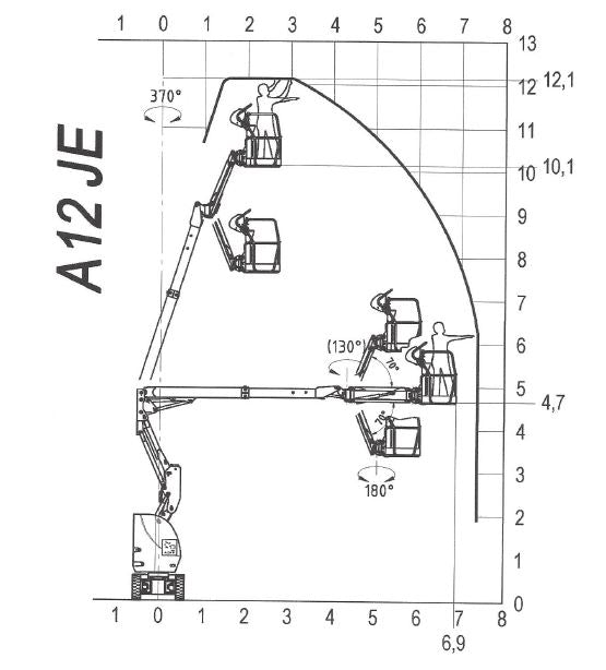 Gelenkteleskopbühne Elektro 12m - Airo A 12 JE