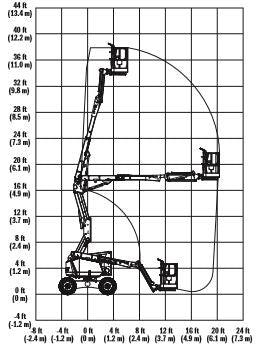 Gelenkteleskopbühne Hybrid Allrad 12m - JLG H 340 AJ
