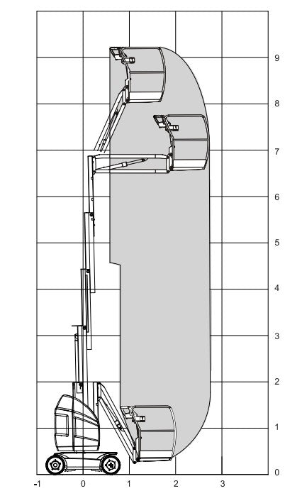 Vertikalmastbühne Elektro 10m - JLG Toucan 10EL