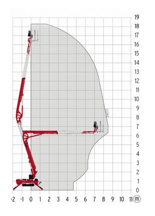 Raupenbühne Diesel 18m - Teupen Leo 18 GT+