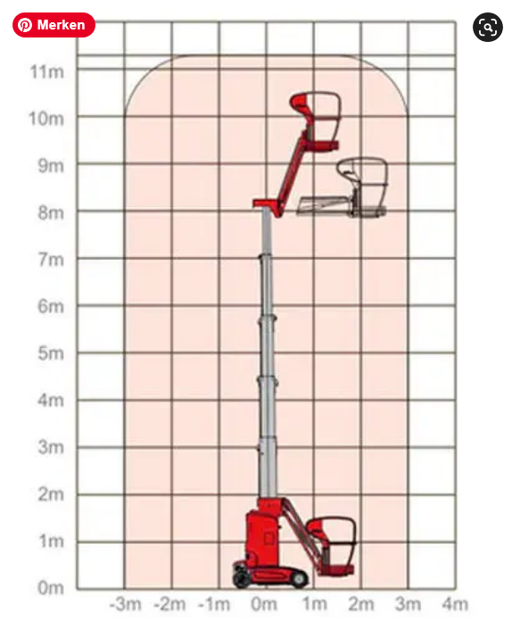 Vertikalmastbühne Elektro 11m - PB MB 112-10EC
