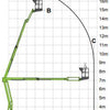 Gelenkteleskopbühne Hybrid Allrad 17m - Nifty HR17 4x4